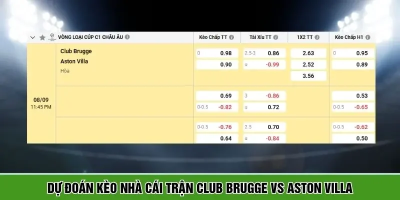 Thông tin bảng kèo chi tiết Club Brugge vs Aston Villa
